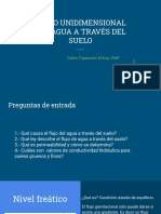 Flujo Unidimensional Del Agua A Través Del Suelo