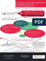 Infografia - Algera Lineal