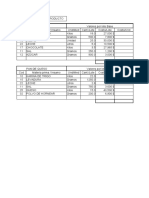 Estructura Base MRP