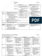 Small Intestine 01 PDF