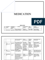 MEDICATION1 Part 2