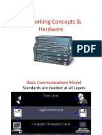 202 Networking Concepts