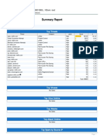 FortiCloudReport387 PDF