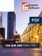 BIM 360 Family Tree Ebook