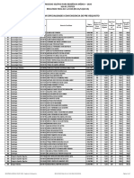 RS FN 1afase 252 RM Sesdf C 500