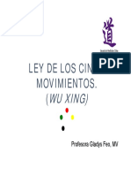 TEORIA DE LOS 5 ELEMENTOS WU XING MODULO 2 (Modo de Compatibilidad) PDF