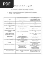 Actividad 1 Modulo 3