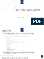 Trouble Shooting Flow Chart