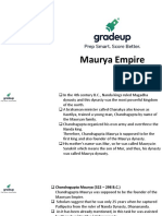 Maurya Empire 1 52