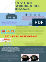 Estilos y Las Alteraciones Del Aprendizaje