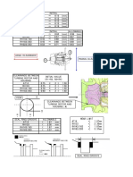 Clearance Table PDF