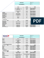 MA1-PG2 Programa de Mantenimiento Parte 2