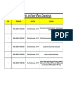 Comments On Floor Plan