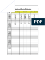 WBL and Caustic Analysis June 14