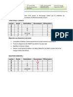 Exercice Corrige Gatt1 PDF