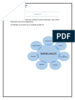 Tipos de Manuales Sagrario