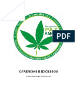 CARENCIAS E EXCESSOS Cannabis