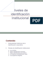 Niveles de Identificacion Institucional