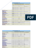 NDSP School Locations - Nov2019