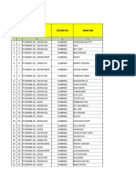 Data 2018 - UTS