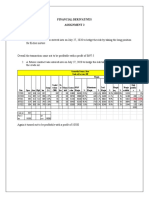 Financial Derivatives Assignment 2