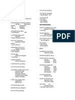 Antibioticos: Jbe 250mg/5ml