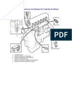 .Codigos de Falhas VOLVO FH 12 D12 A