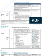 HEDIS Documentation Coding Guide-Adult 2020 - 900-3807A-0819 Approved 9.6rev10.21