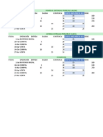 Ejercicios de Peps, Ueps, Promedio