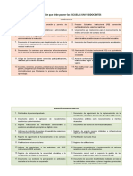 Documentos Esc. Unidocentes