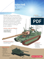 Baes - Infographic Dist A - Army Approved Version