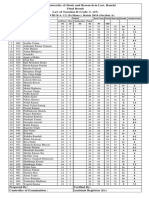 Sem VIII - A PDF