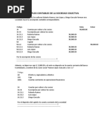 Asientos Contables de Soceidad Colectiva