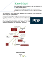 The Kano Model