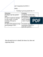 English Grammar and Composition For HSSC