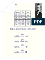 Compostos de Coordenação