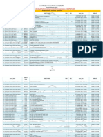 Savitribai Phule Pune University: Timetable For Backlog & Performance Improvement Online Examination of APR/MAY 2020