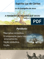 Parábola Da Figueira Seca