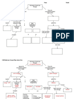 Memebrane Transport Concept Map 2h1eed7