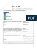 Key Quotes Analysis - Act Two