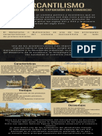 Infografía PDF