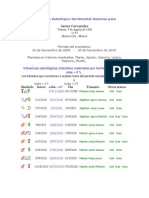 Pronóstico Astrológico Sentimental