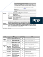 IPM Por Municipio y Dpto 2005 (Incidencias y Privaciones - F)