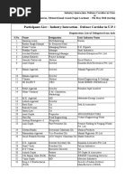 Participants List: Industry Interaction - Defence Corridor in U.P. Held at Lucknow On 9th of May 2018