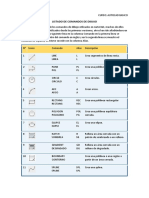 Listado de Comandos de Dibujo