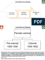 Brasil Colônia PDF