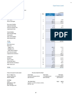 Balance Sheet: Equity and Liabilities