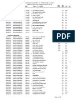 Admission Committee For Professional Courses ME/M.Tech Provisional Merit List 2019-20