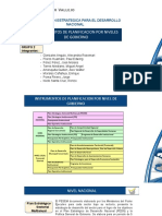 Instrumentos de Planificacion Por Niveles de Gobierno - Grupo 02