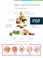 WahlsPyramid PDF